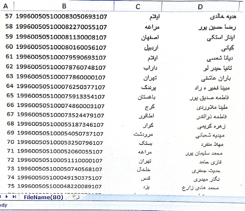 كد رهگيري ها ارديبهشت 