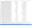 كد رهگيري ها ارديبهشت 