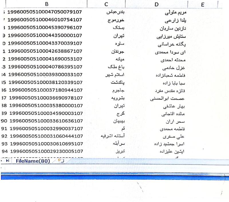 كد رهگيري ها ارديبهشت 