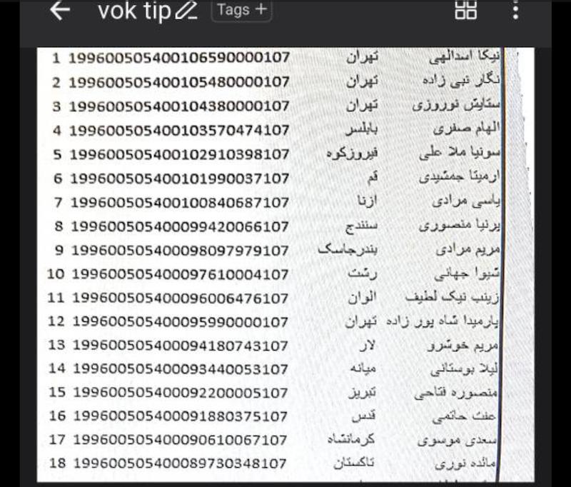 كد رهگيري ها ارديبهشت 