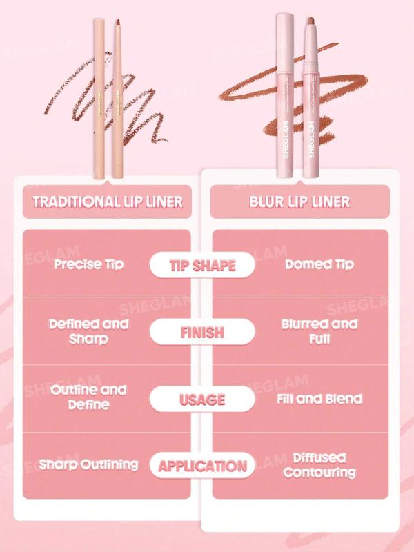 خط لب شیگلم مدل محو Cloudline Blur Lip Liner [تضمین اصالت]