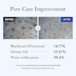 ماسک کنترل منافذ و جوش سرسیاه مدی‌کیوب Medicube Zero Pore Blackhead Mud Mask حجم ۱۰۰ گرم