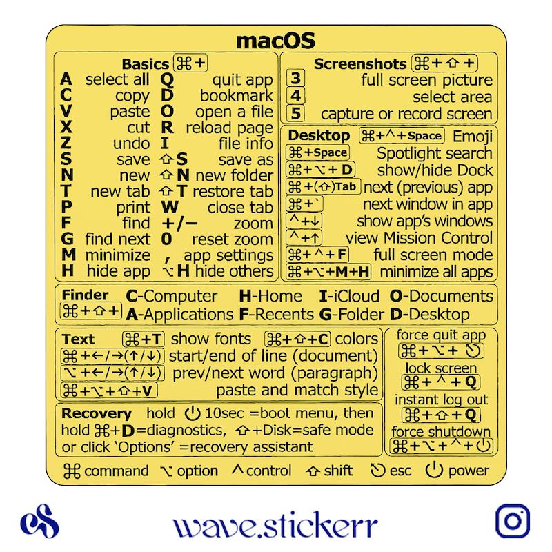 استیکر | shortcuts 