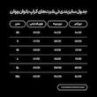 تیشرت نخ‌پنبه طرح ریحانا