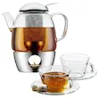 قوری وارمر دار دبلیو ام اف WMF SMARTEA