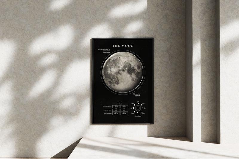 قاب عکس دیواری مدل پوستر ماه 