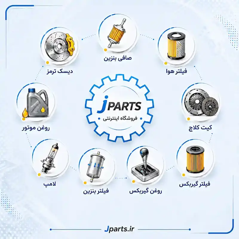 فیلتر گیربکس اتوماتیک CS55 PLUS با کد فنی LATF1032