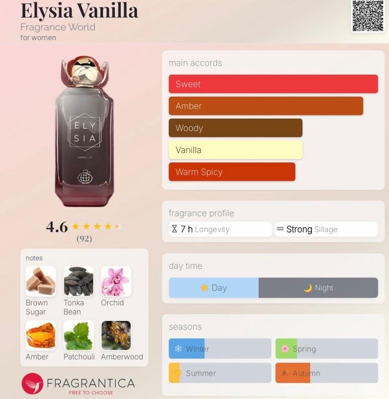 عطر ادکلن Vanilla Elysia