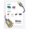 کابل USB.2 به DB9-RS232 یوگرین مدل20201 طول 1.5متر