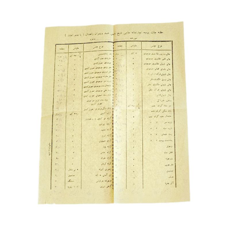 سند ليست قيمت اقلام در دوره رضاشاه سال ١٣٢٠-ابعاد ٢٨در٢٢سانتيمتر