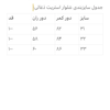 شلوار استریت ذغالی