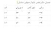 شلوار بگ صوفیا
