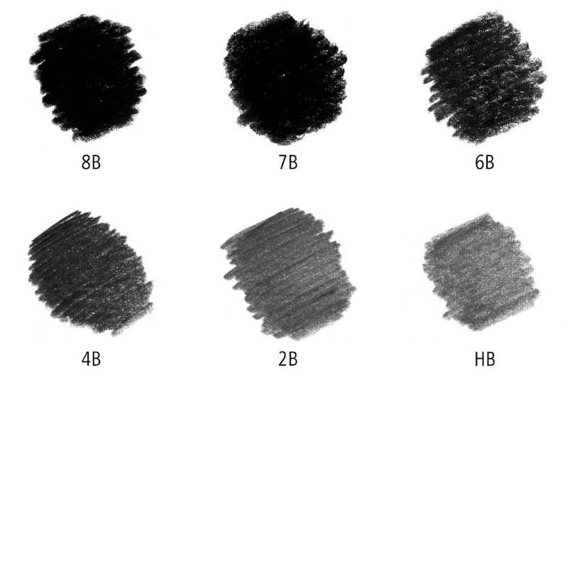 مداد ذغالی استدلر بدنه مشکی