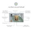 شمش طلا 18 عیار زربد مدل 5Gr 18K