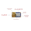 سکه پارسیان ۲۵۰ سوت ۱۸ عیار - پارسیان پایتخت