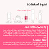 آنوا ؛ سرم نیاسینامید+ TXA
