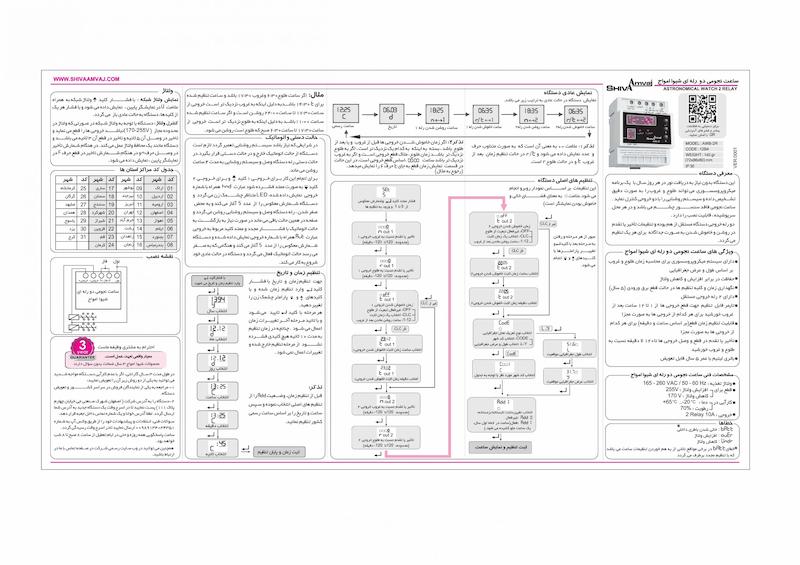 ساعت نجومی 2 رله ای شیوا امواج