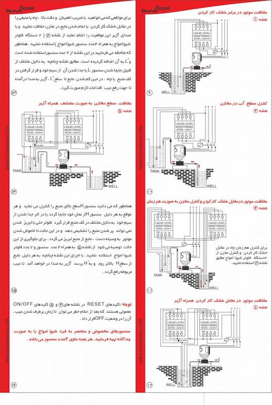 فلوتر الکترونیکی سری N شیوا امواج