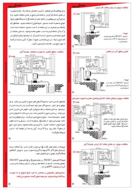 فلوتر الکترونیکی شیوا امواج