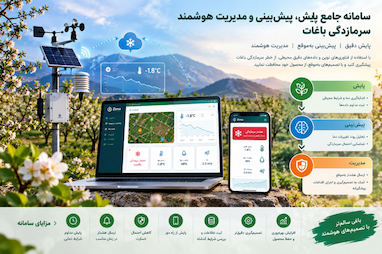 سامانه جامع پایش، پیش‌بینی و مدیریت هوشمند سرمازدگی باغات