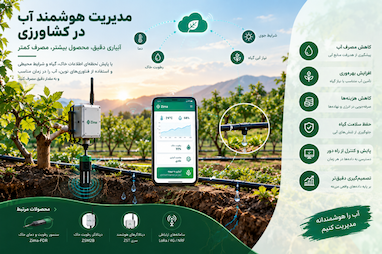 مدیریت هوشمند آب در کشاورزی