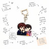 چارم Taekook